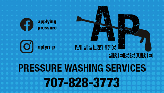 Applying Pressure card 1